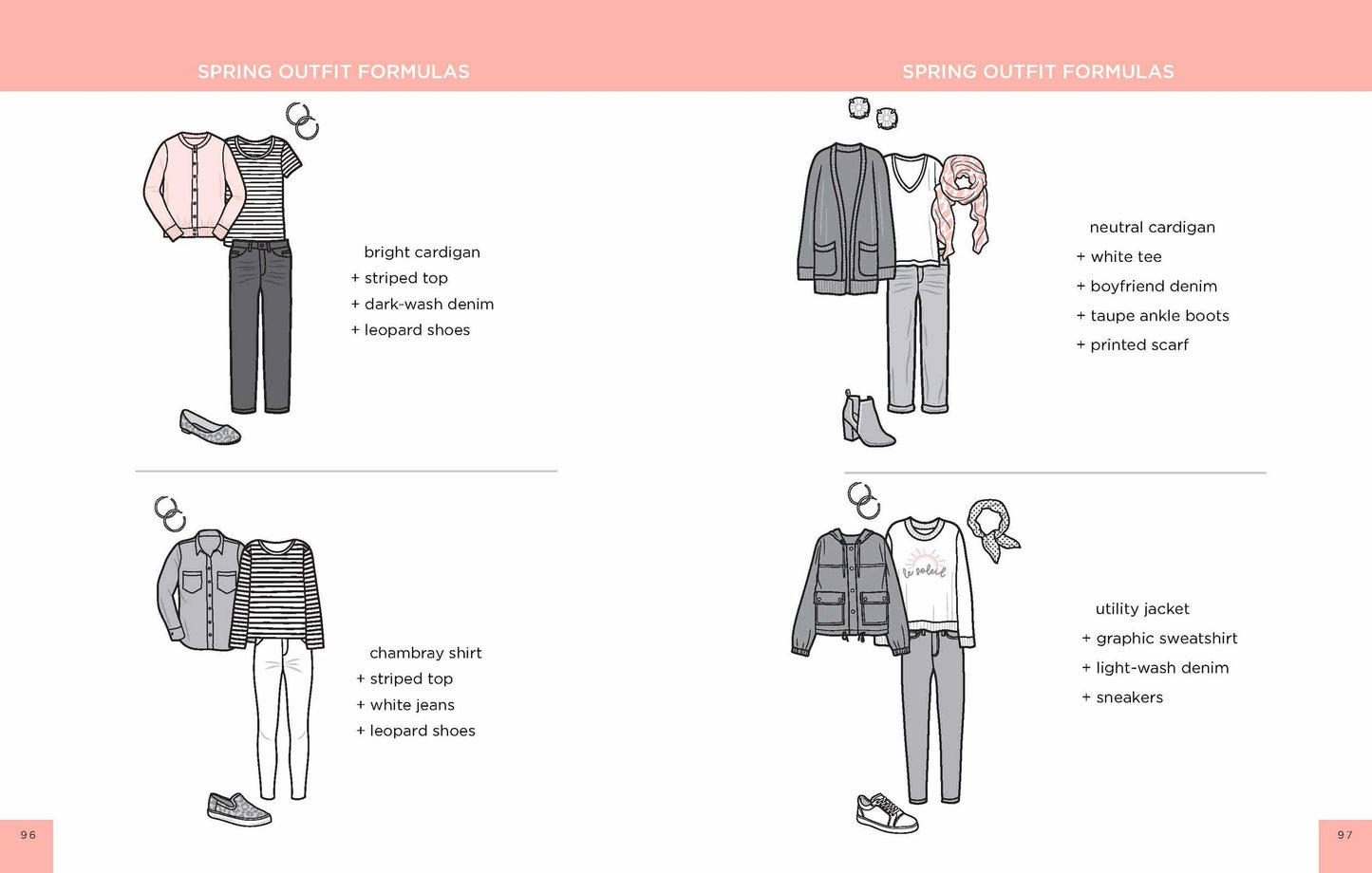 The Ultimate Book of Outfit Formulas